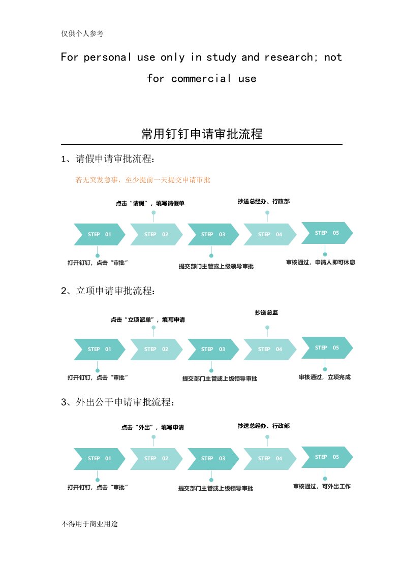 常用钉钉申请审批流程