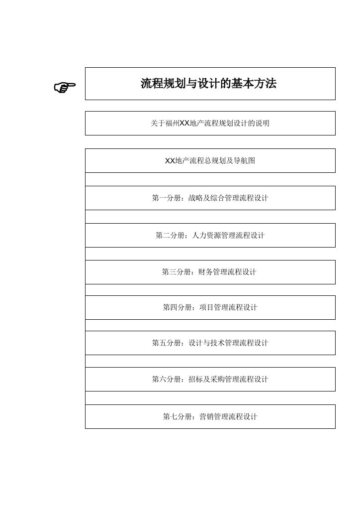 最新大型集团公司核心流程规划与设计方案PPT课件