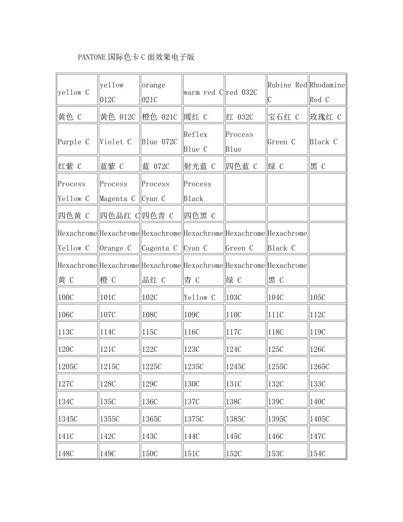 PANTONE国际色卡C面效果电子版