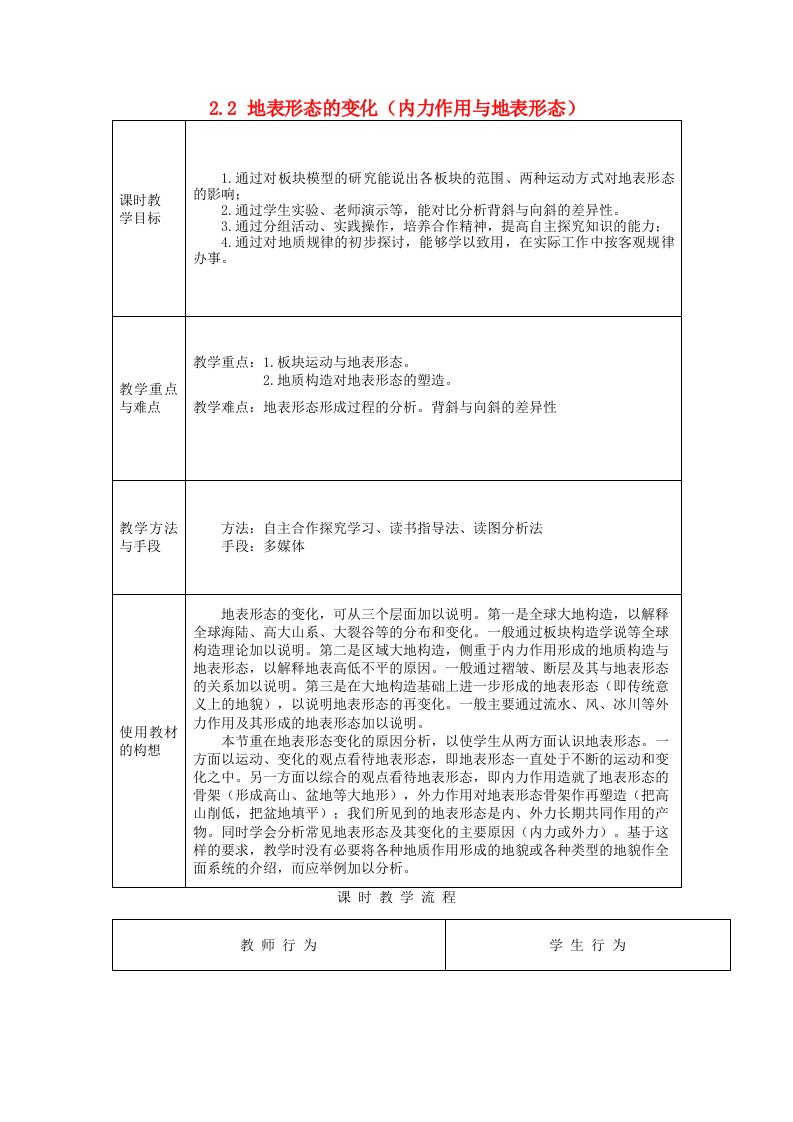 2024春新教材高中地理2.2地表形态的变化第1课时教案湘教版选择性必修1