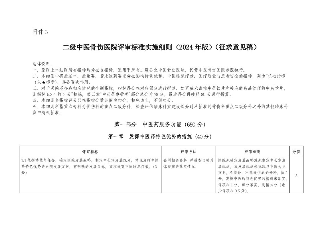 二级中医骨伤医院评审细则