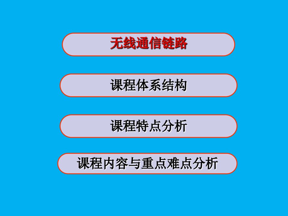 高频电子线路课程重点难点分析资料