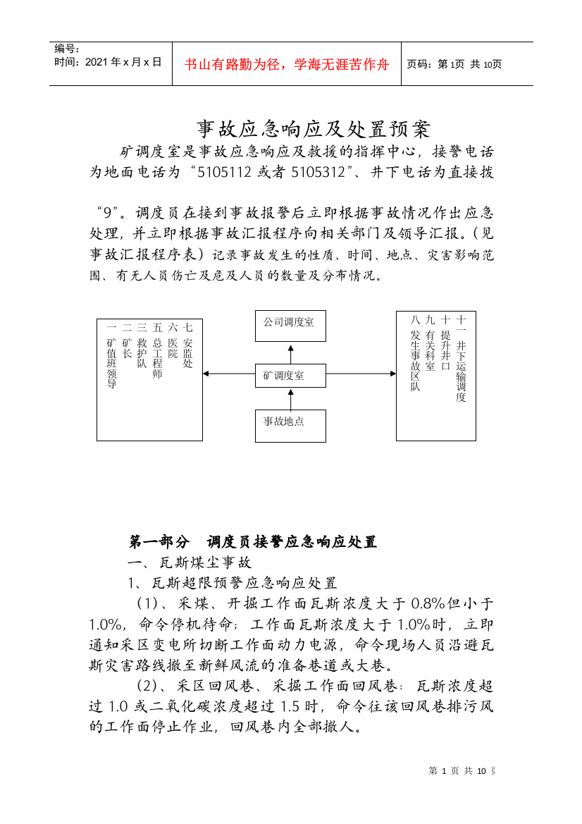 事故应急响应及处置预案