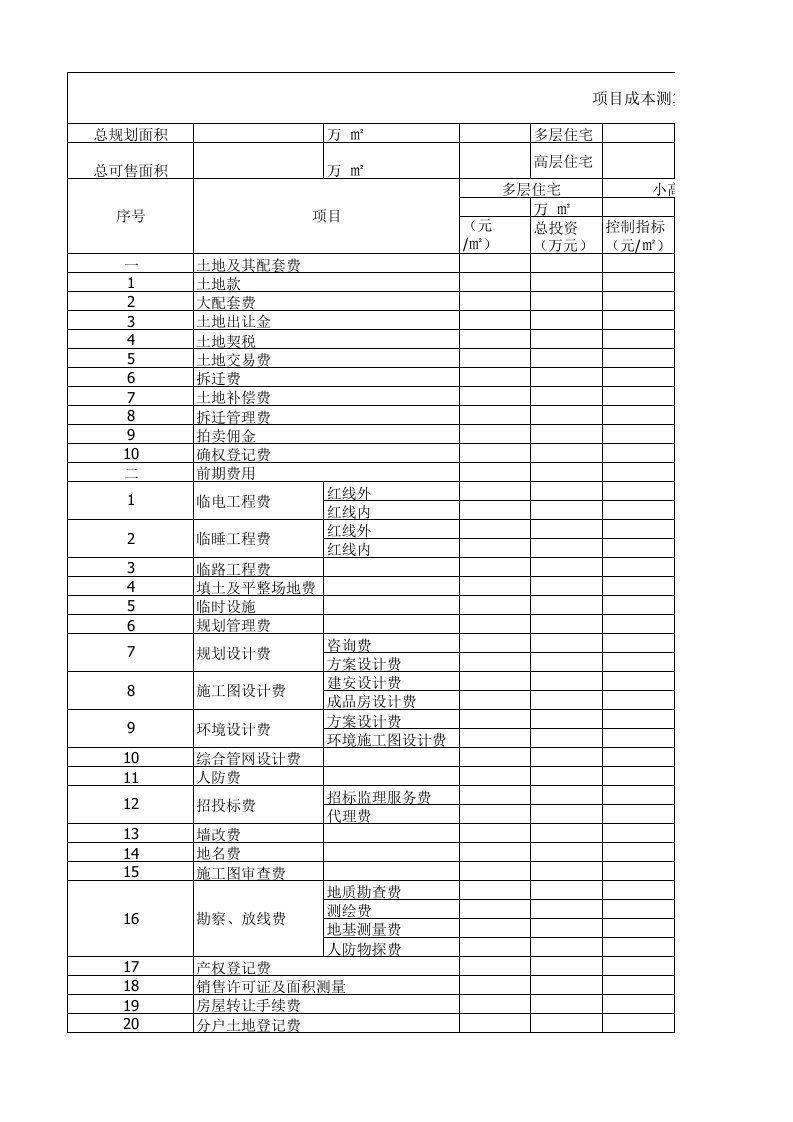 项目成本测算表