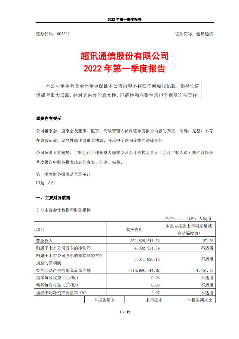 上交所-超讯通信：2022年第一季度报告-20220429