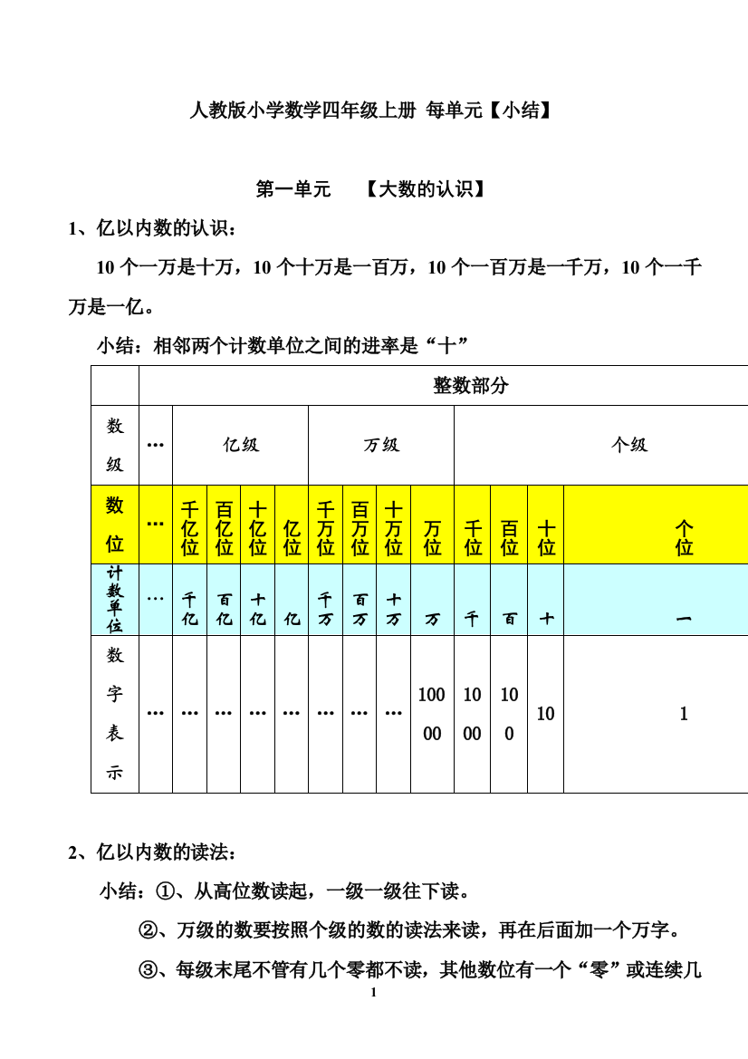 人教版小学数学四年级上册单元知识点小结