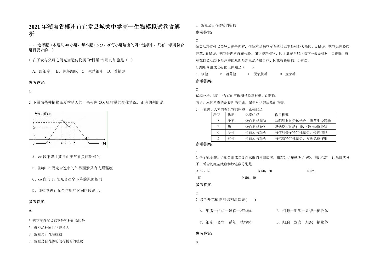 2021年湖南省郴州市宜章县城关中学高一生物模拟试卷含解析