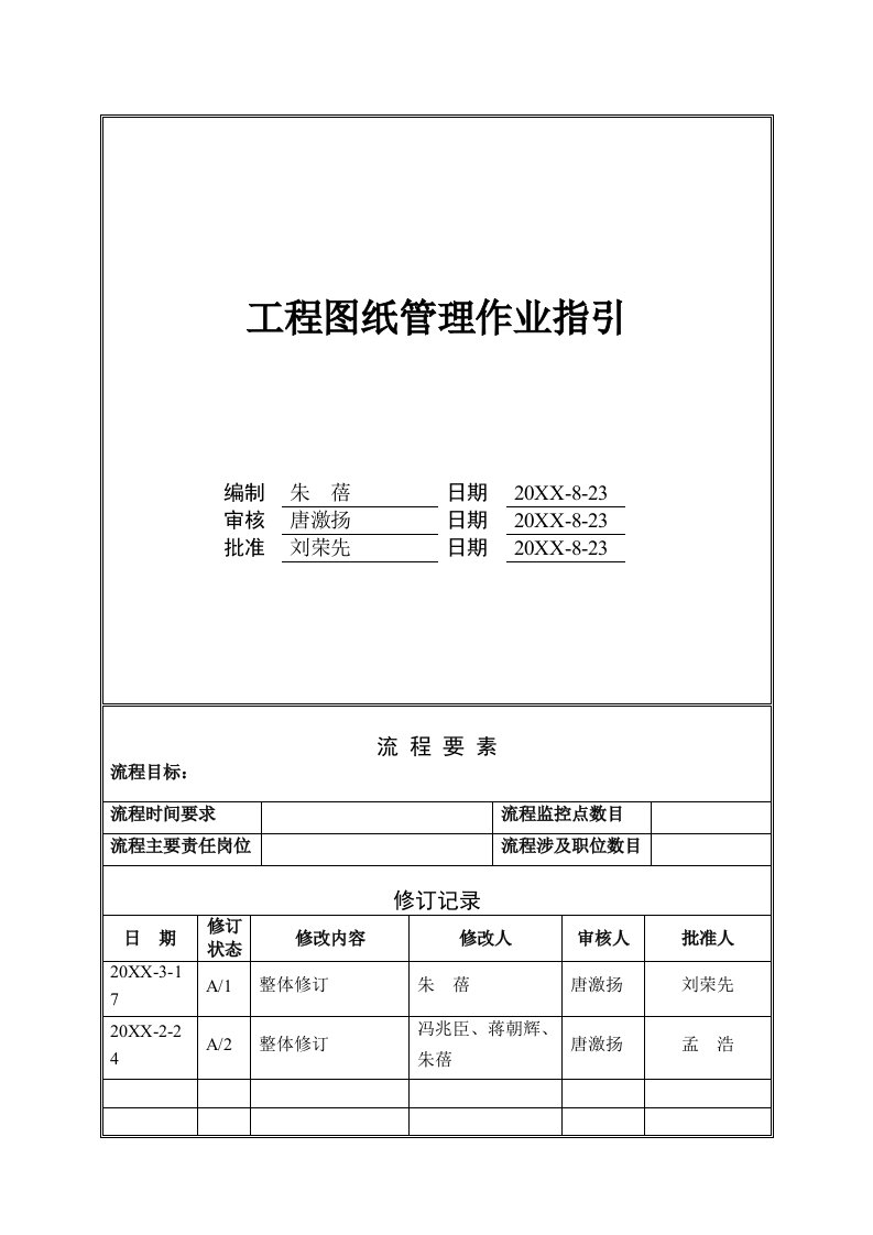 生产管理--工程图纸管理作业指引