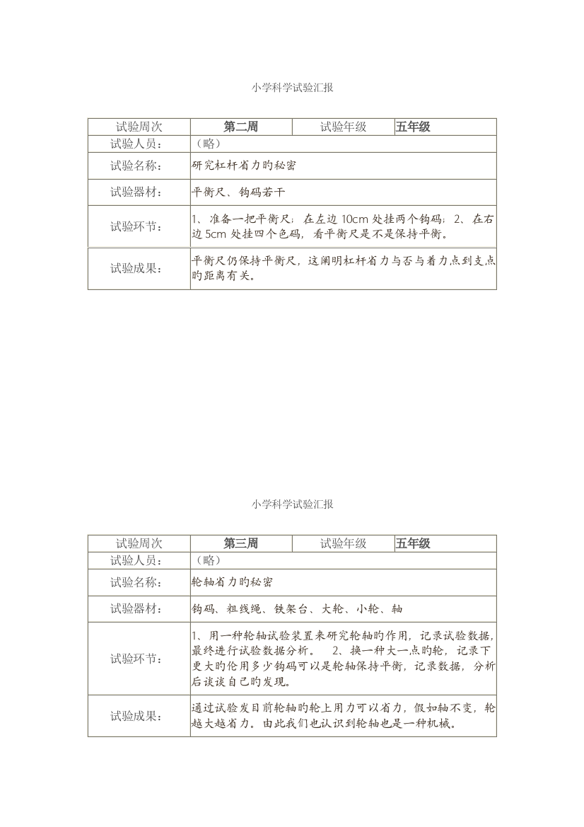 2023年苏教版五年级科学下册实验报告