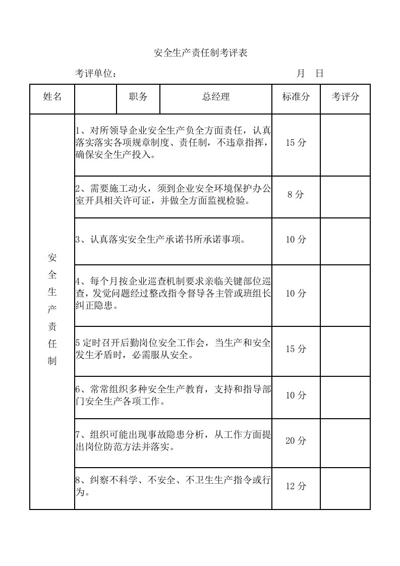 安全生产责任制考核表样本