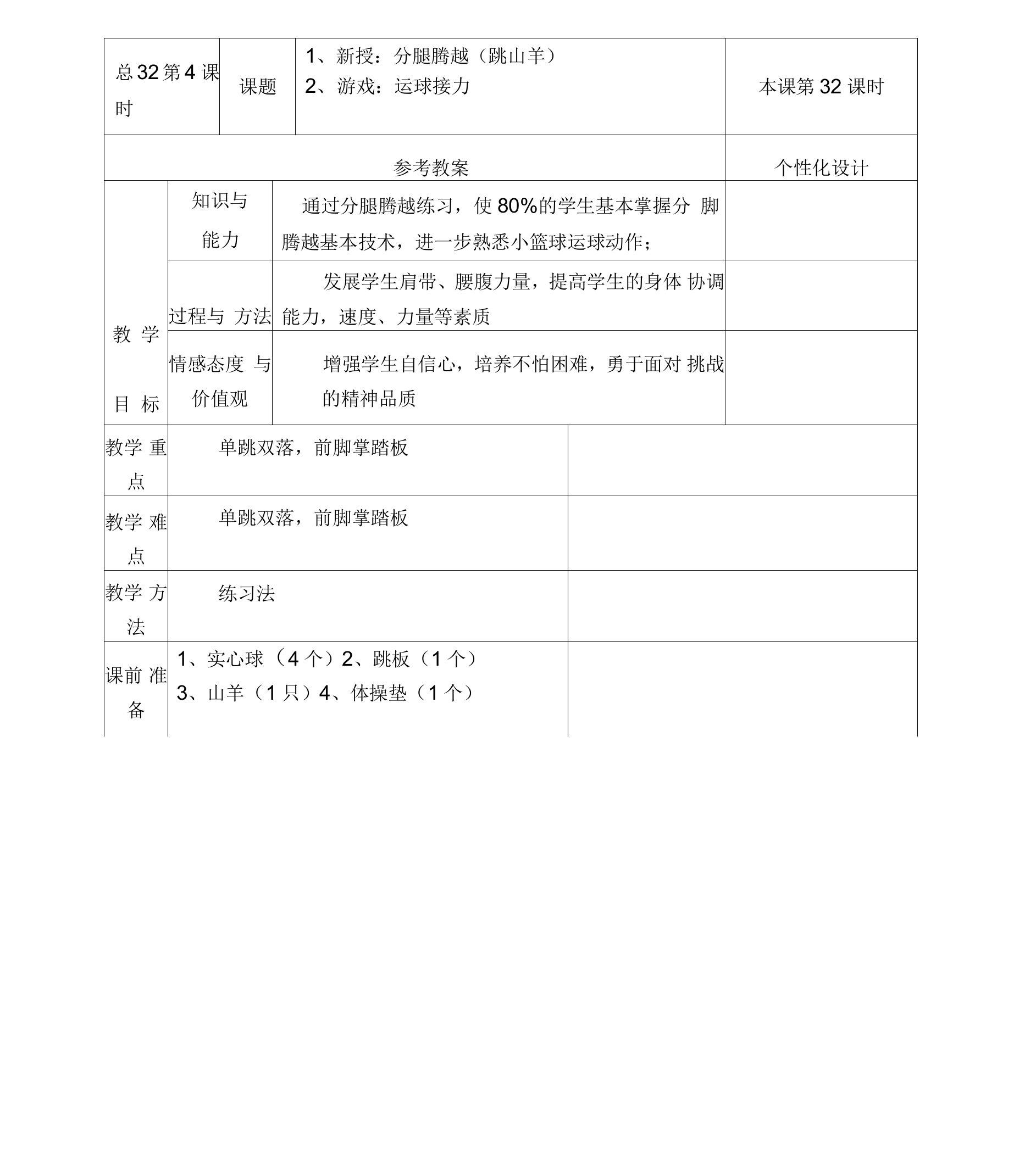 教案模板MicrosoftWord文档(1)4