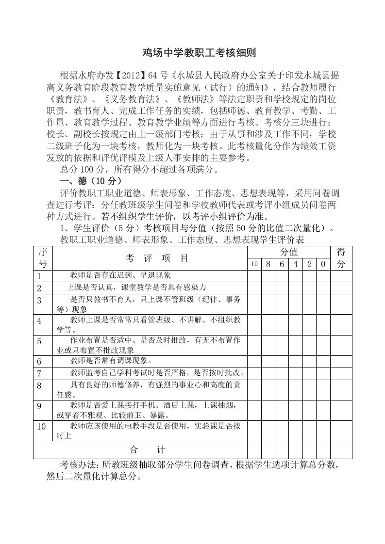 鸡场中学教职工考核细则