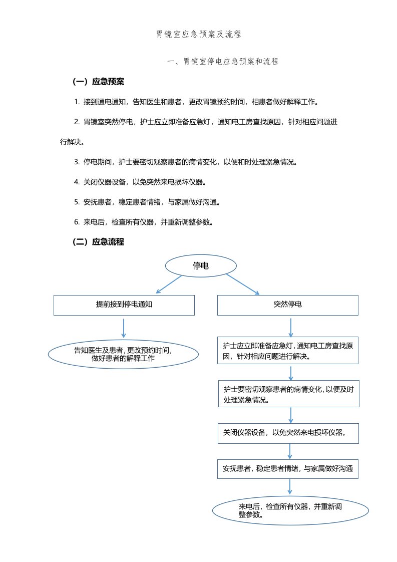 胃镜室应急预案及流程