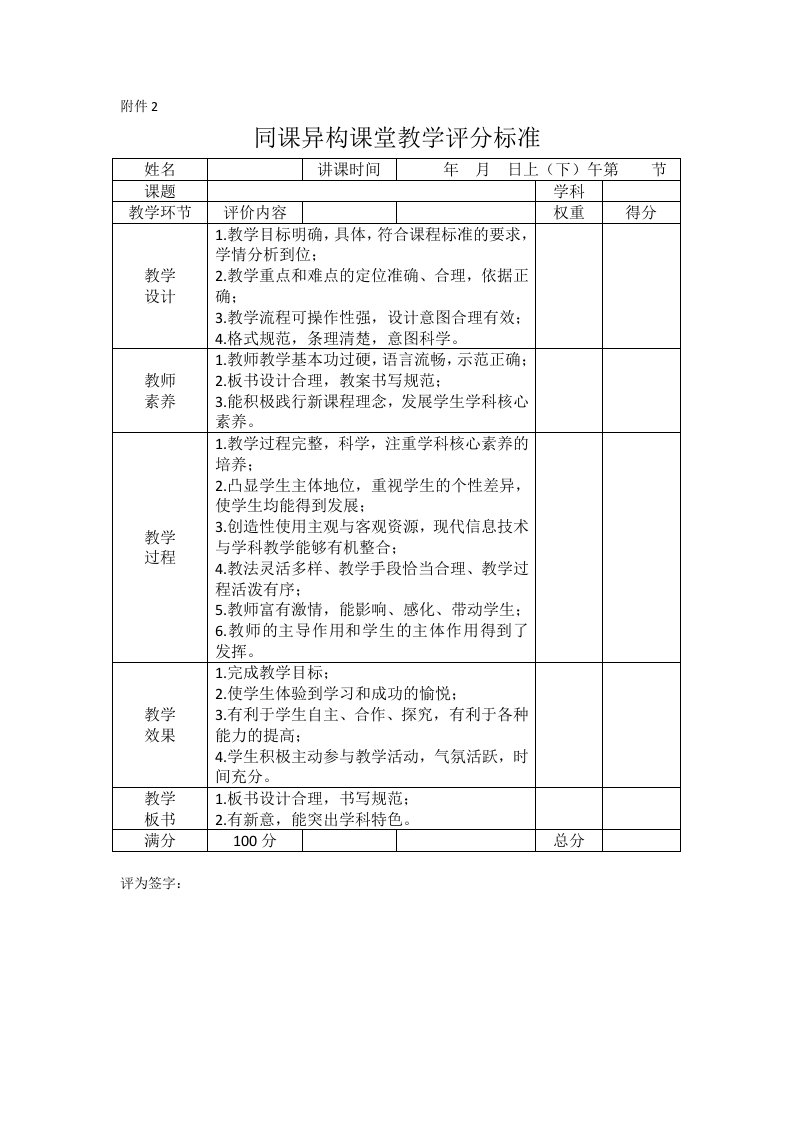 同课异构课堂教学评分标准