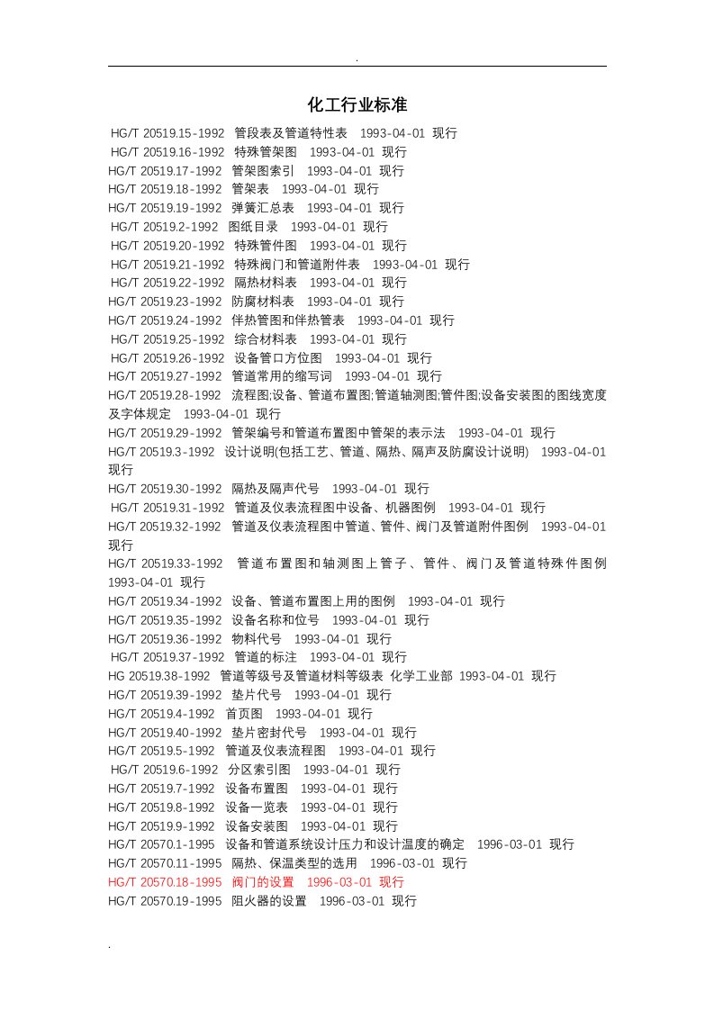 化工部及石油化工行业标准