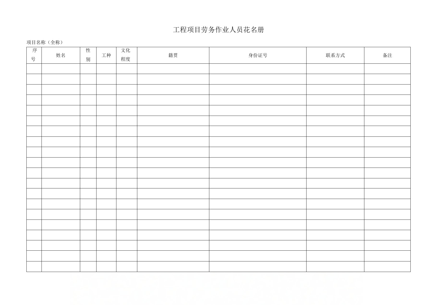 劳务作业人员花名册