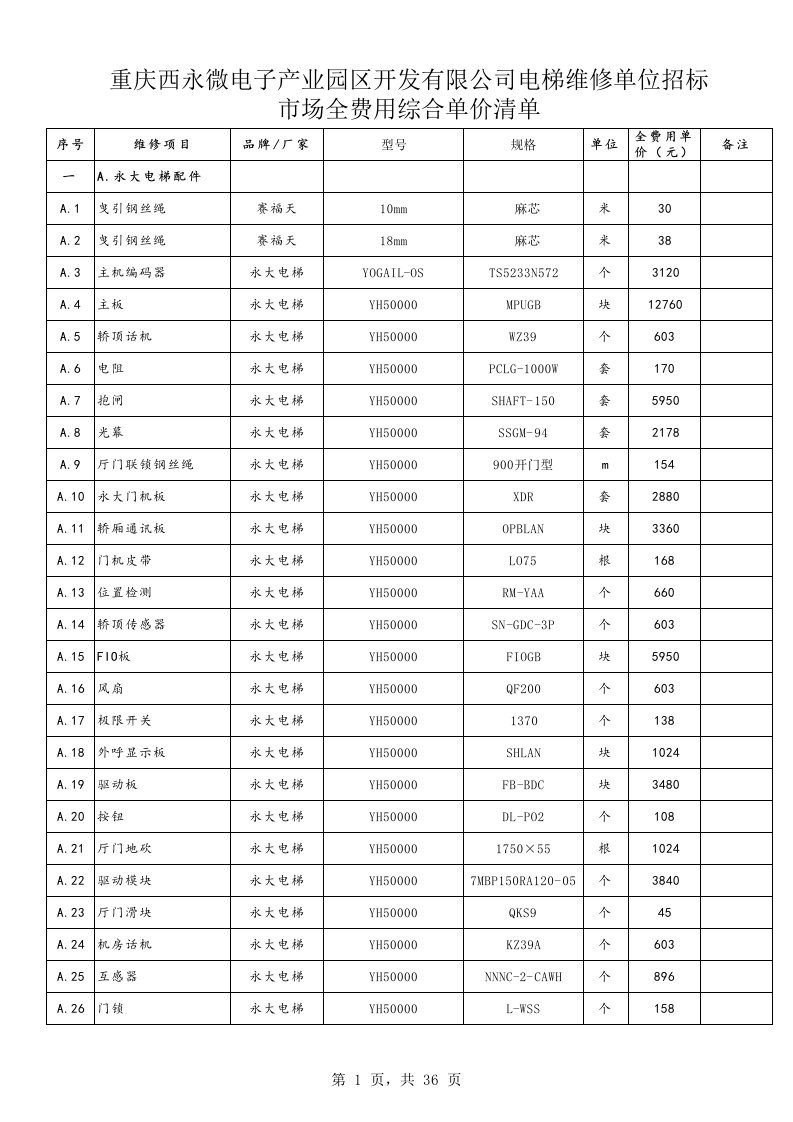 电梯配件价格表