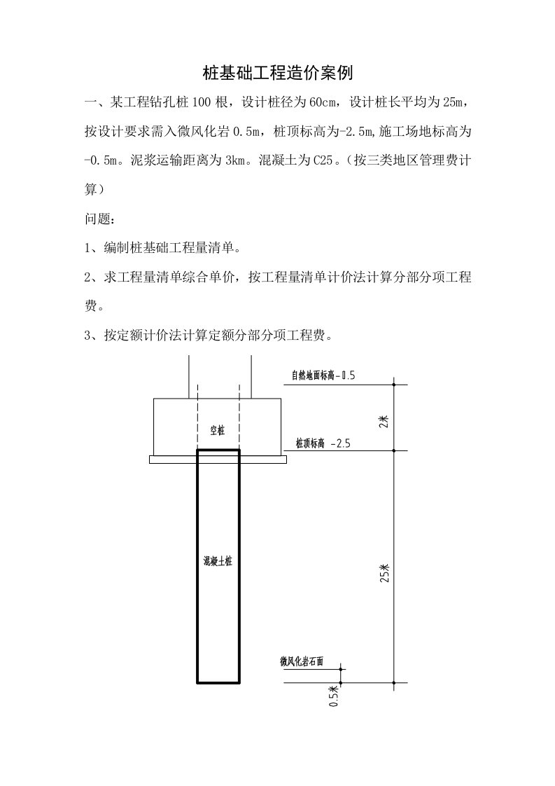 桩基础工程造价案例