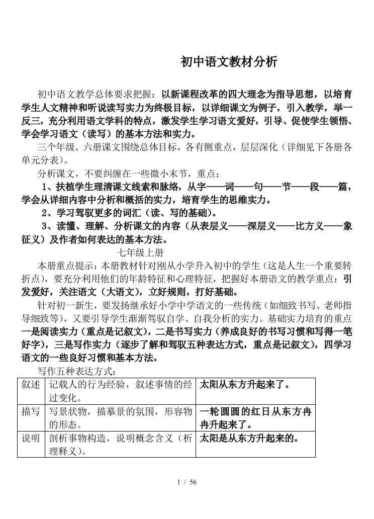 人教版初中全部语文教材分析