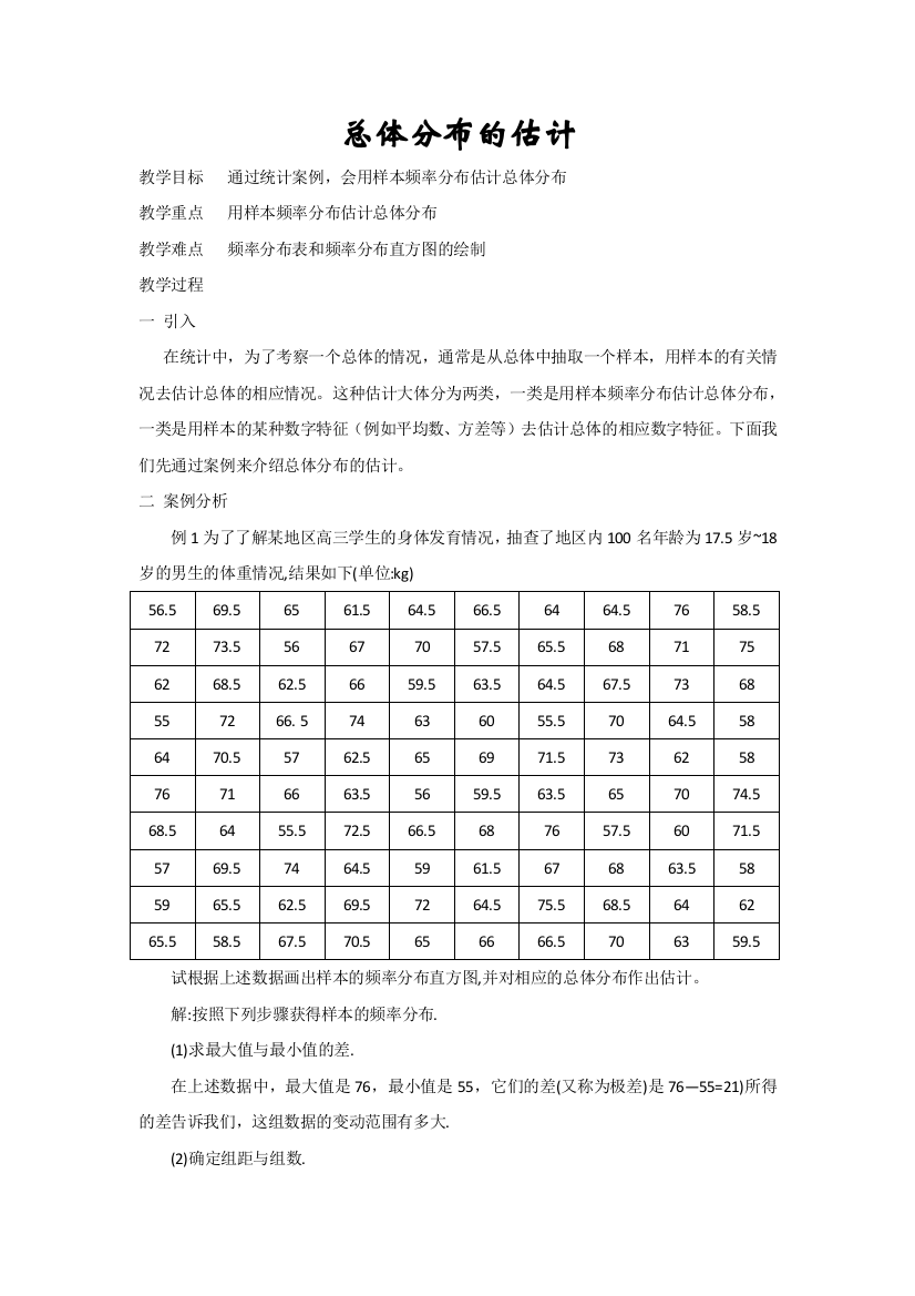 江苏省大港中学高三数学总复习教案：统计、极限与导数