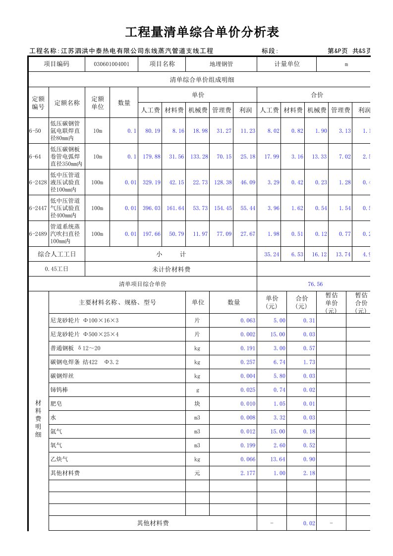 供热管道预算