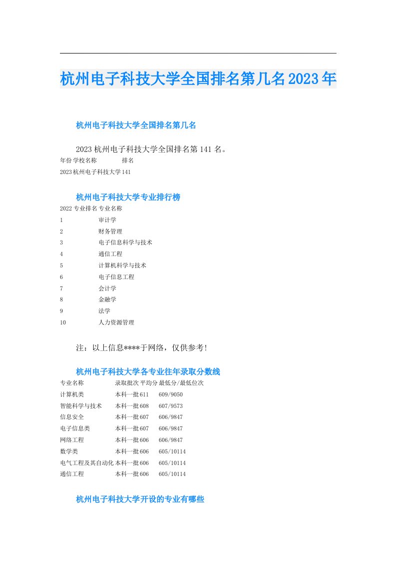 杭州电子科技大学全国排名第几名