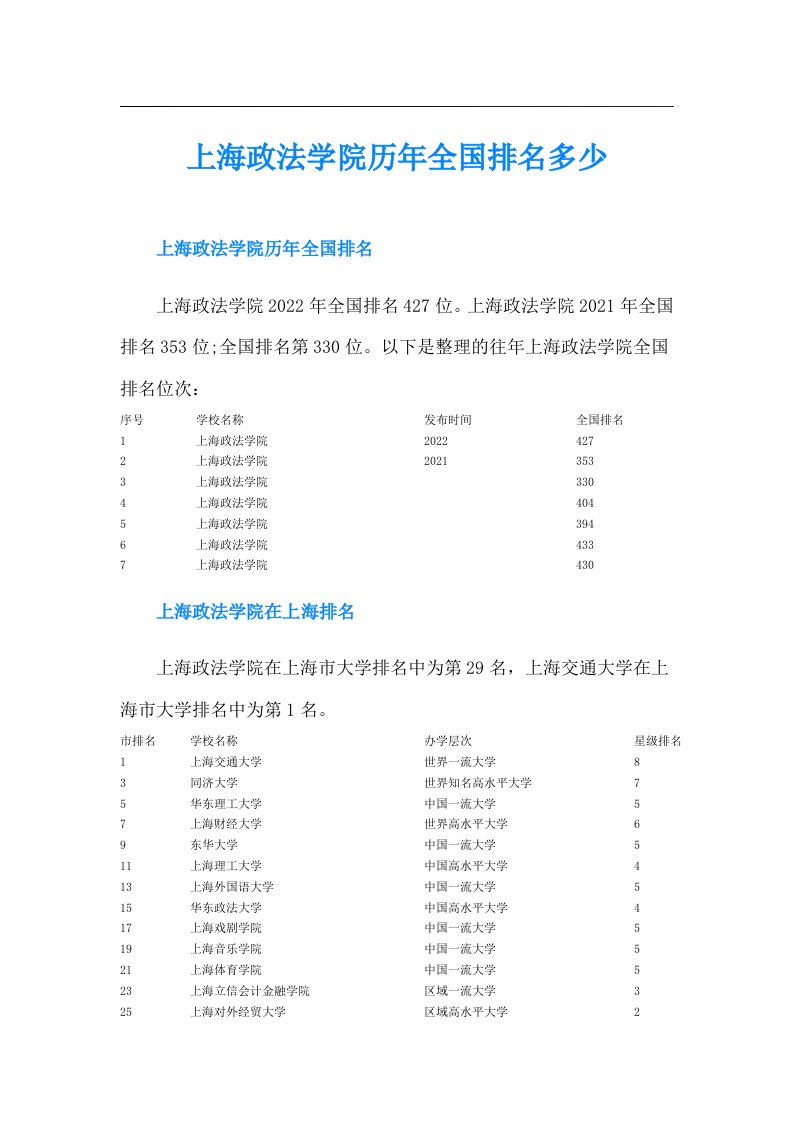 上海政法学院历年全国排名多少