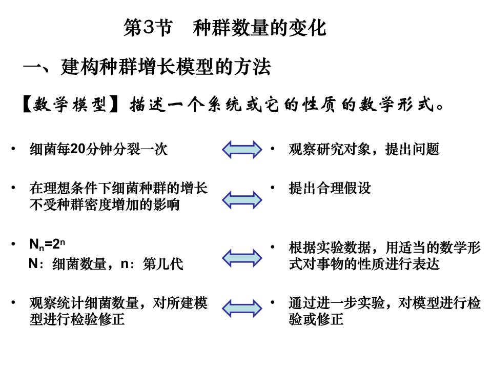 第3节种群数量的变化