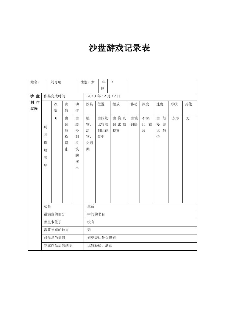 沙盘游戏活动记录