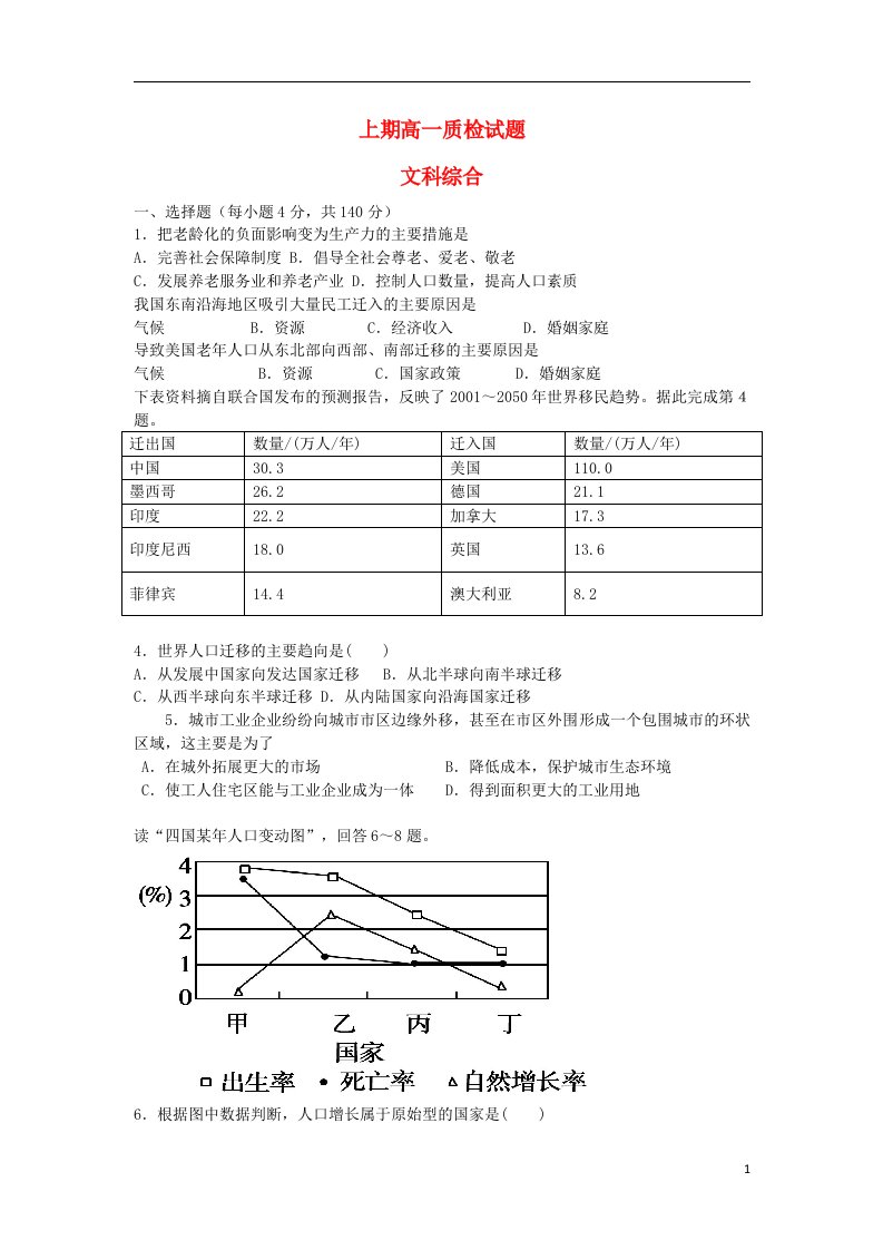 广东省梅州市某重点中学高一文综上学期质检试题（答案不全）