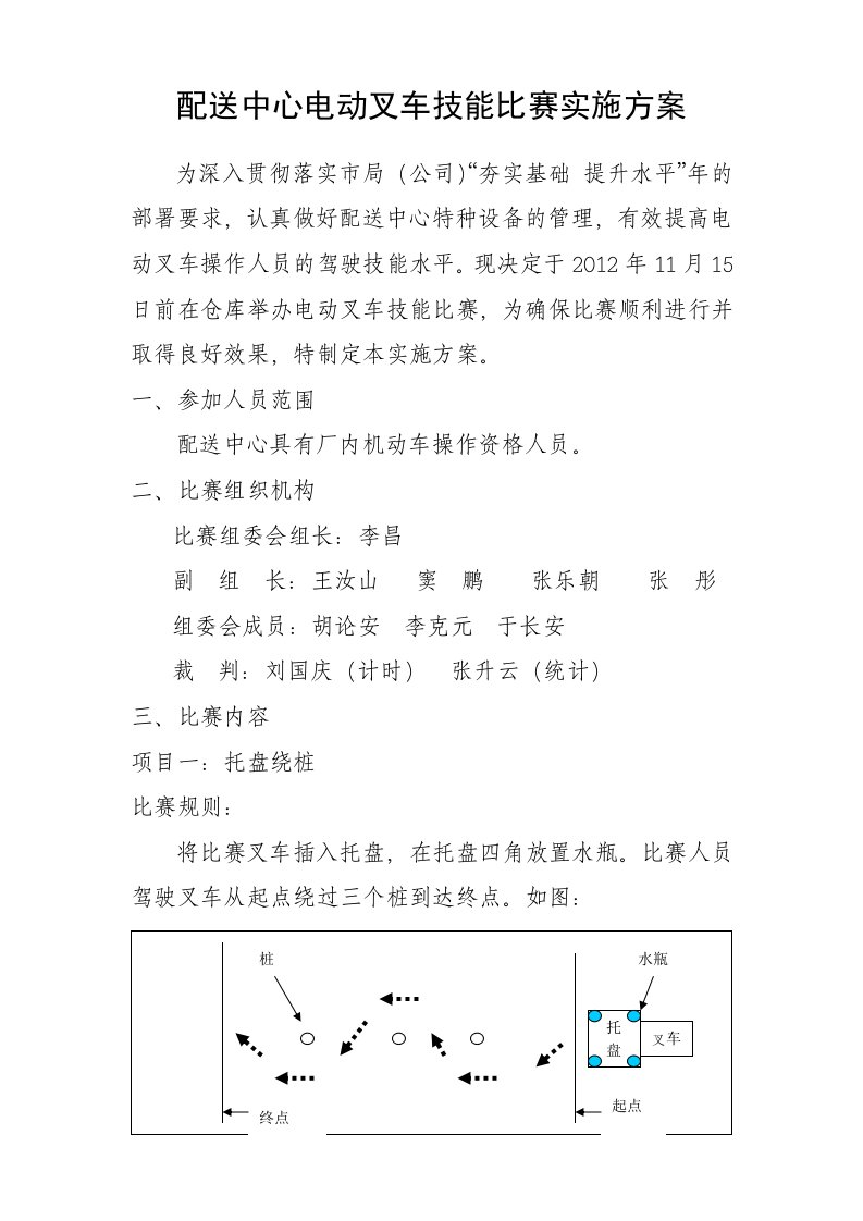 电动叉车技能比赛方案