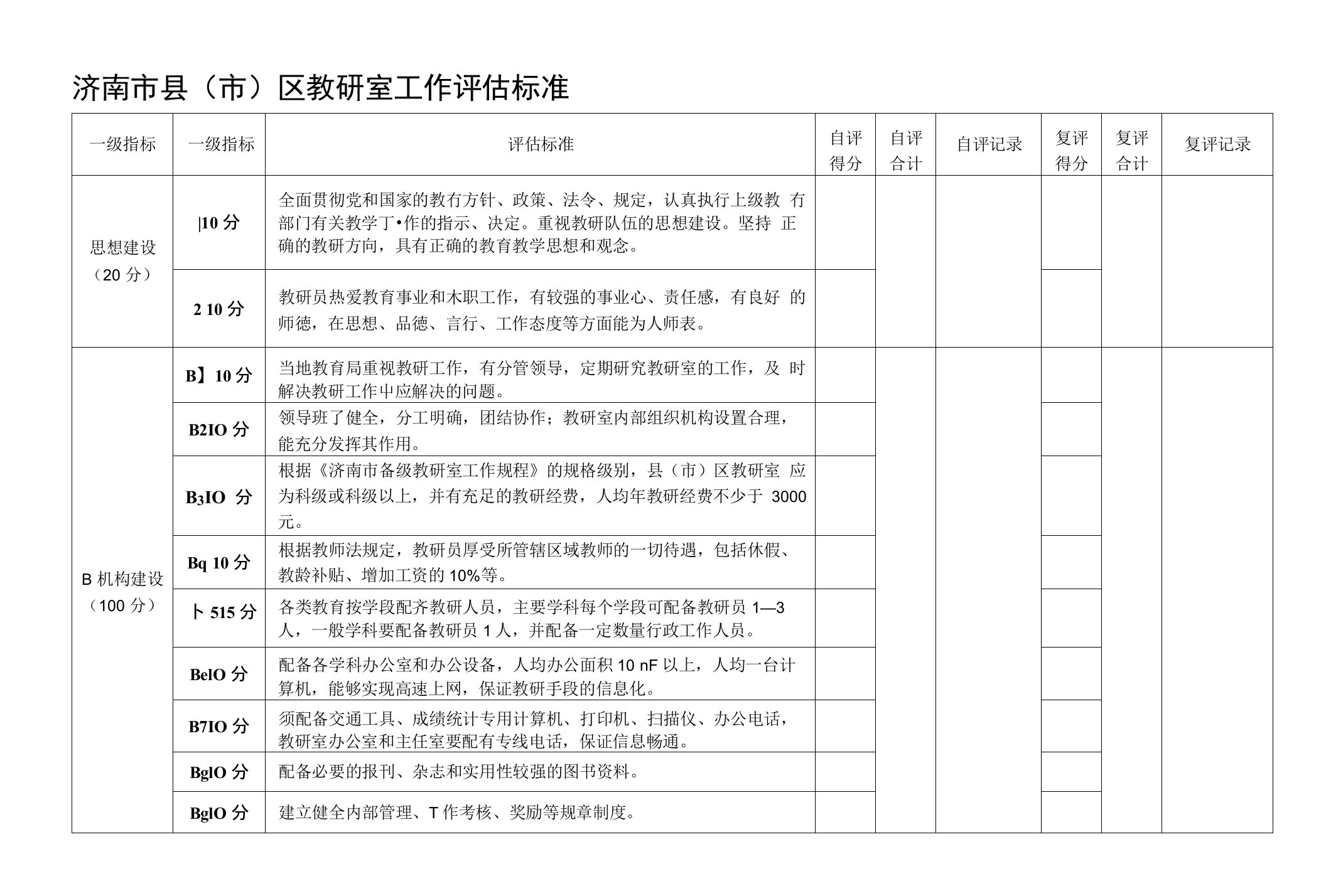 济南市县（市）区教研室工作评估标准