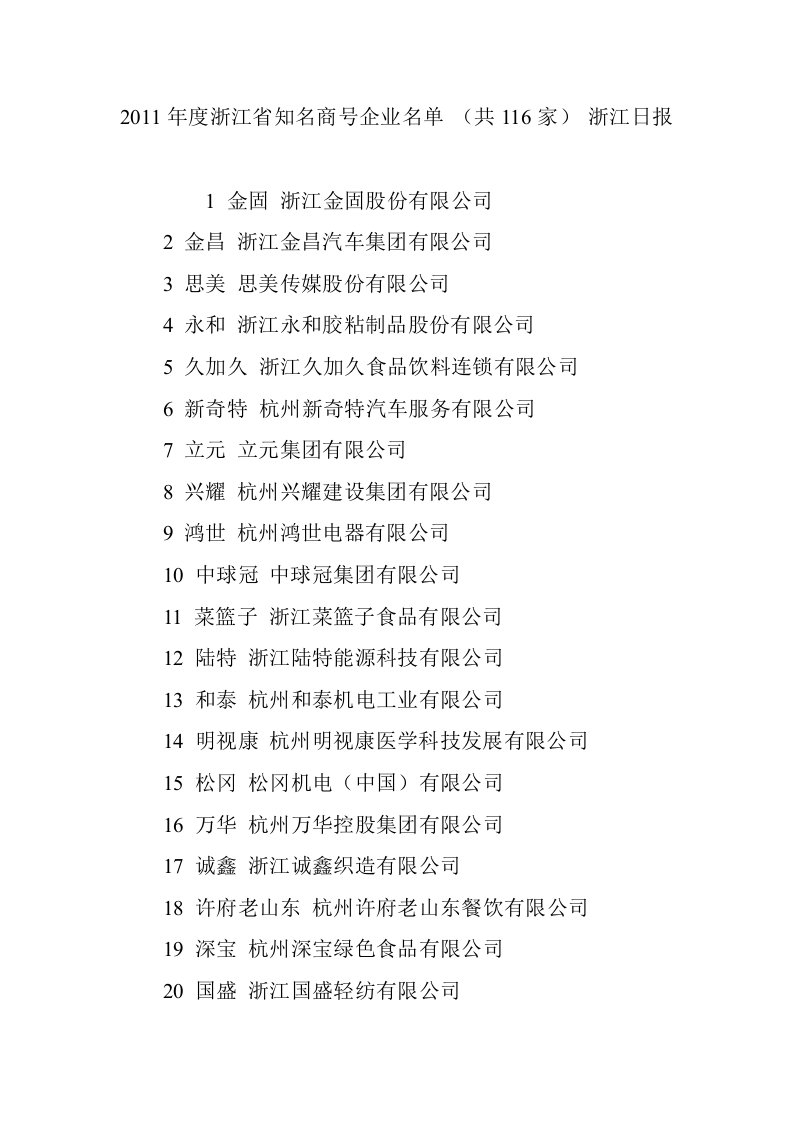 2011年度浙江省知名商号企业名单(共116家)浙江日报