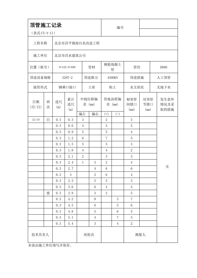 顶管施工记录