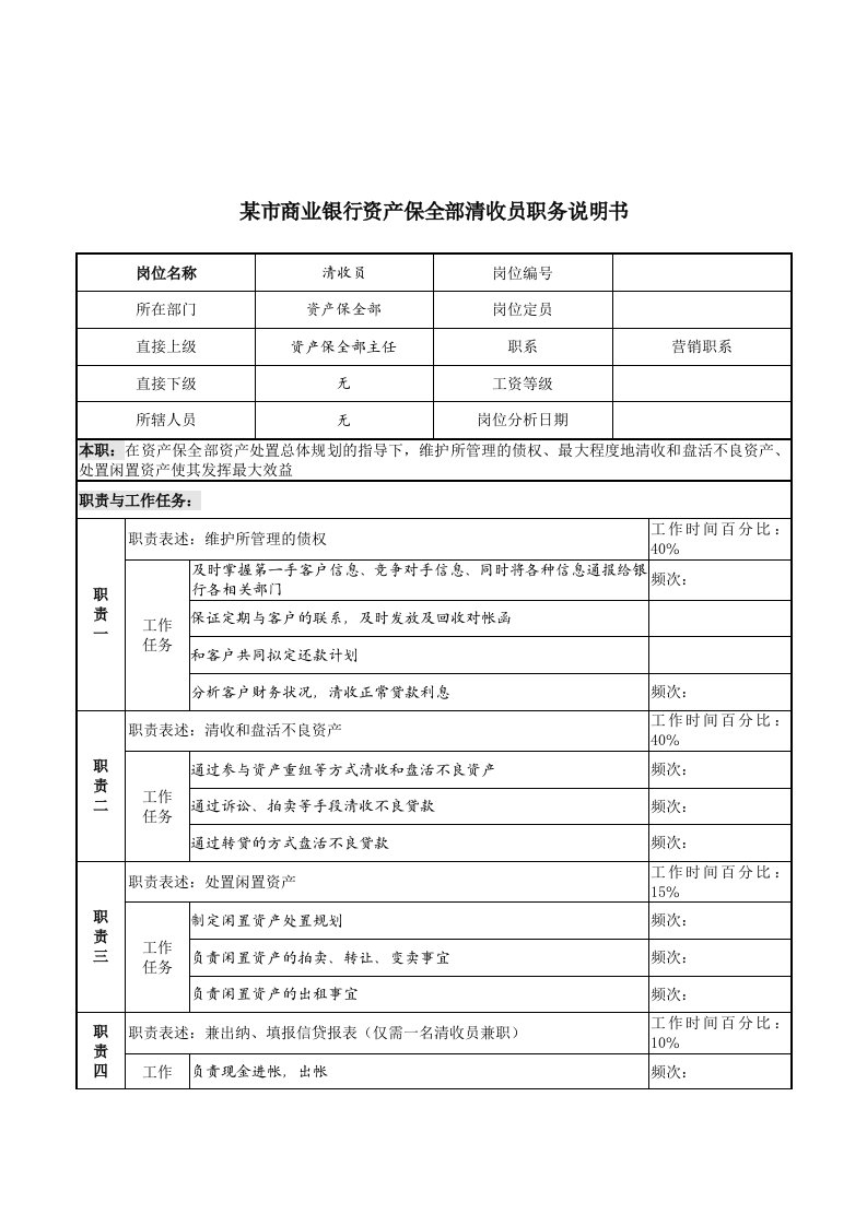 金融保险-某市商业银行资产保全部清收员职务说明书