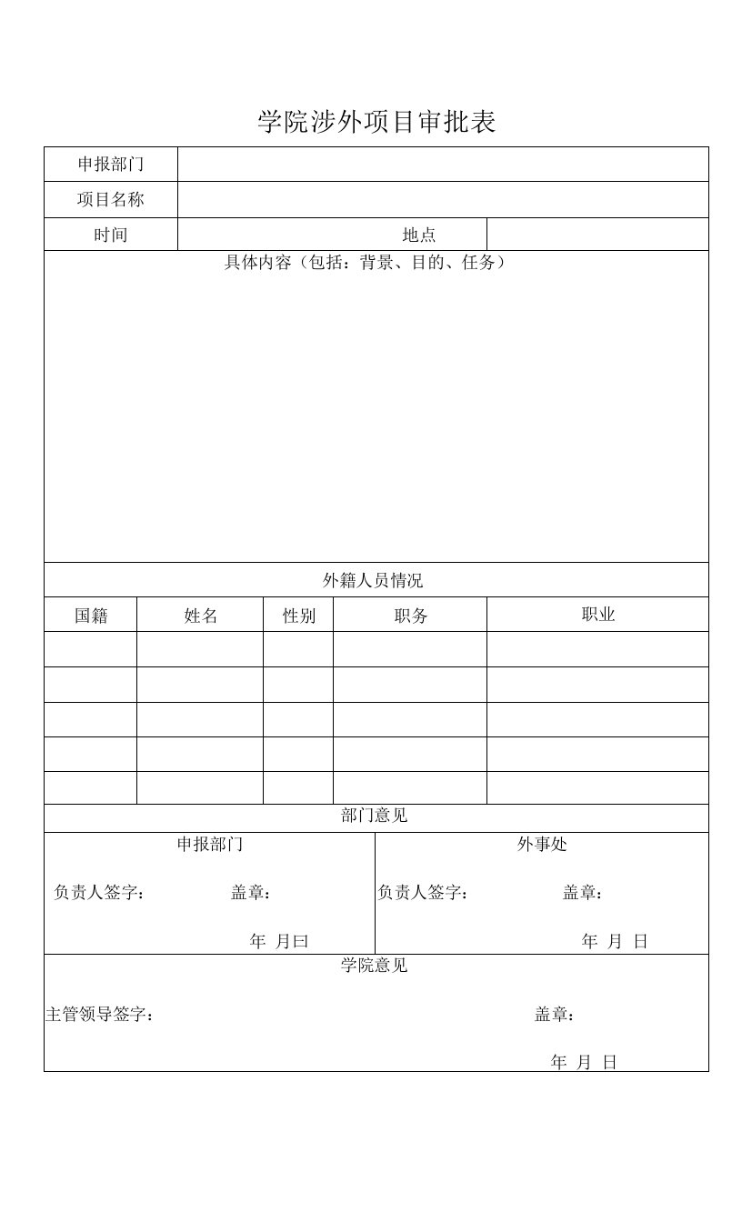 学院涉外项目审批表