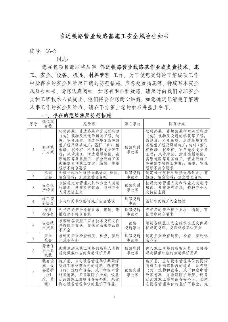 临近铁路营业线路基施工安全风险告知书