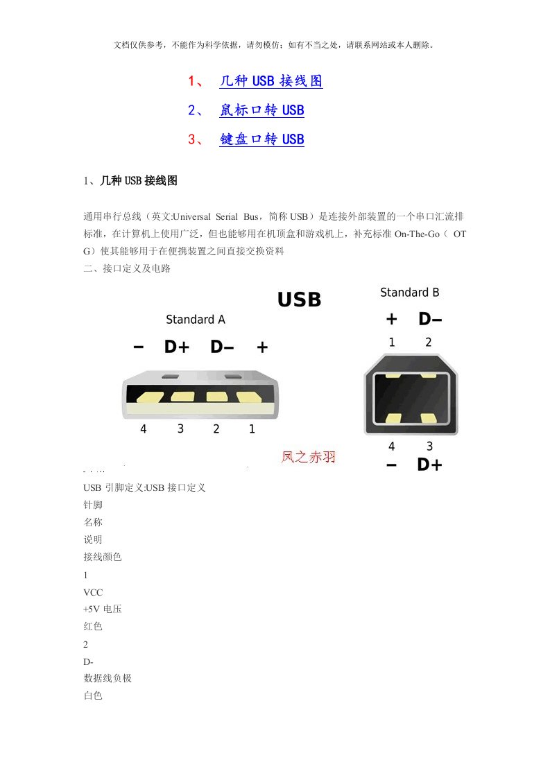 2020年几种USB接线图和鼠标键盘口转USB图资料