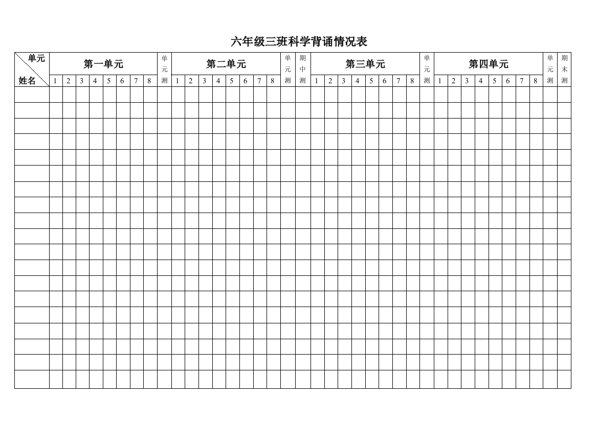 六年级小册子科学背诵情况表