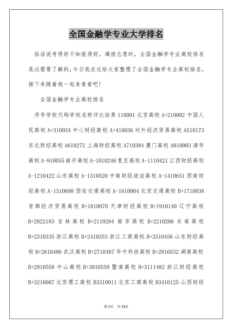 全国金融学专业大学排名