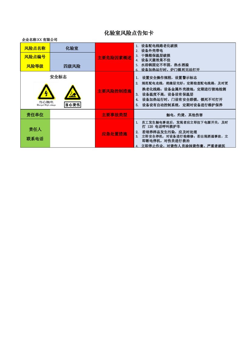 化验室风险点告知卡