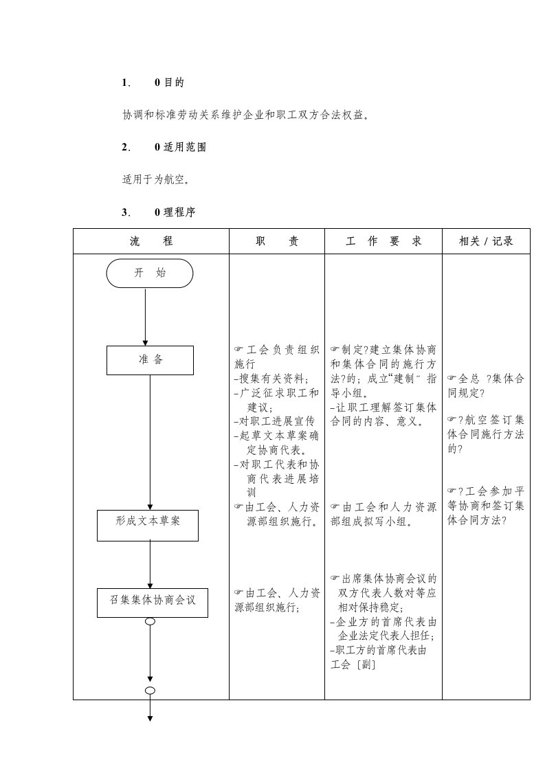 平等协商签订集体合同工作