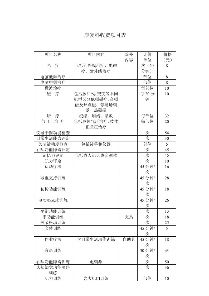 康复理疗产品收费项目