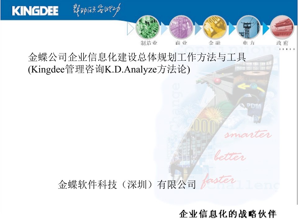 金蝶公司企业信息化建设总体规划工作方法与工具