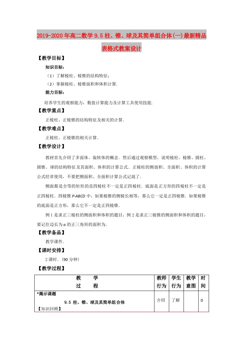 2019-2020年高二数学9.5柱、锥、球及其简单组合体(一)最新精品表格式教案设计