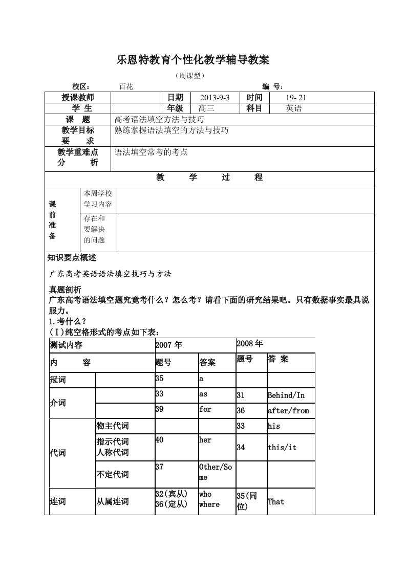 2014高考英语语法填空教案