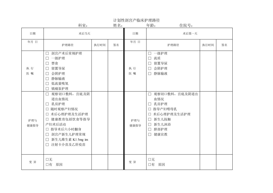 计划性剖宫产临床护理路径