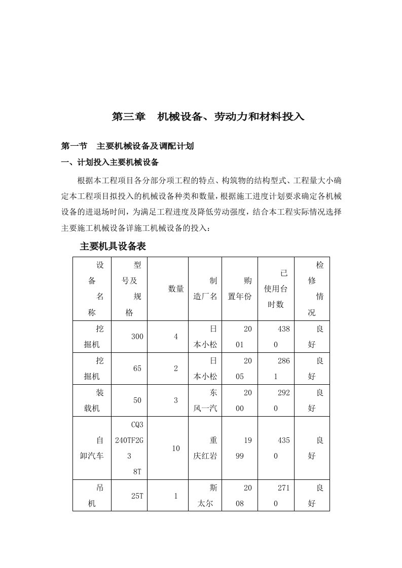 劳动力、机械设备及材料投入计划