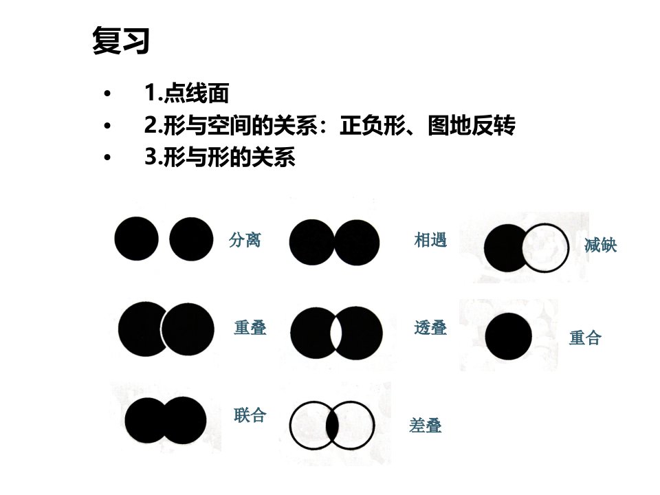 平面构成基本型与骨骼