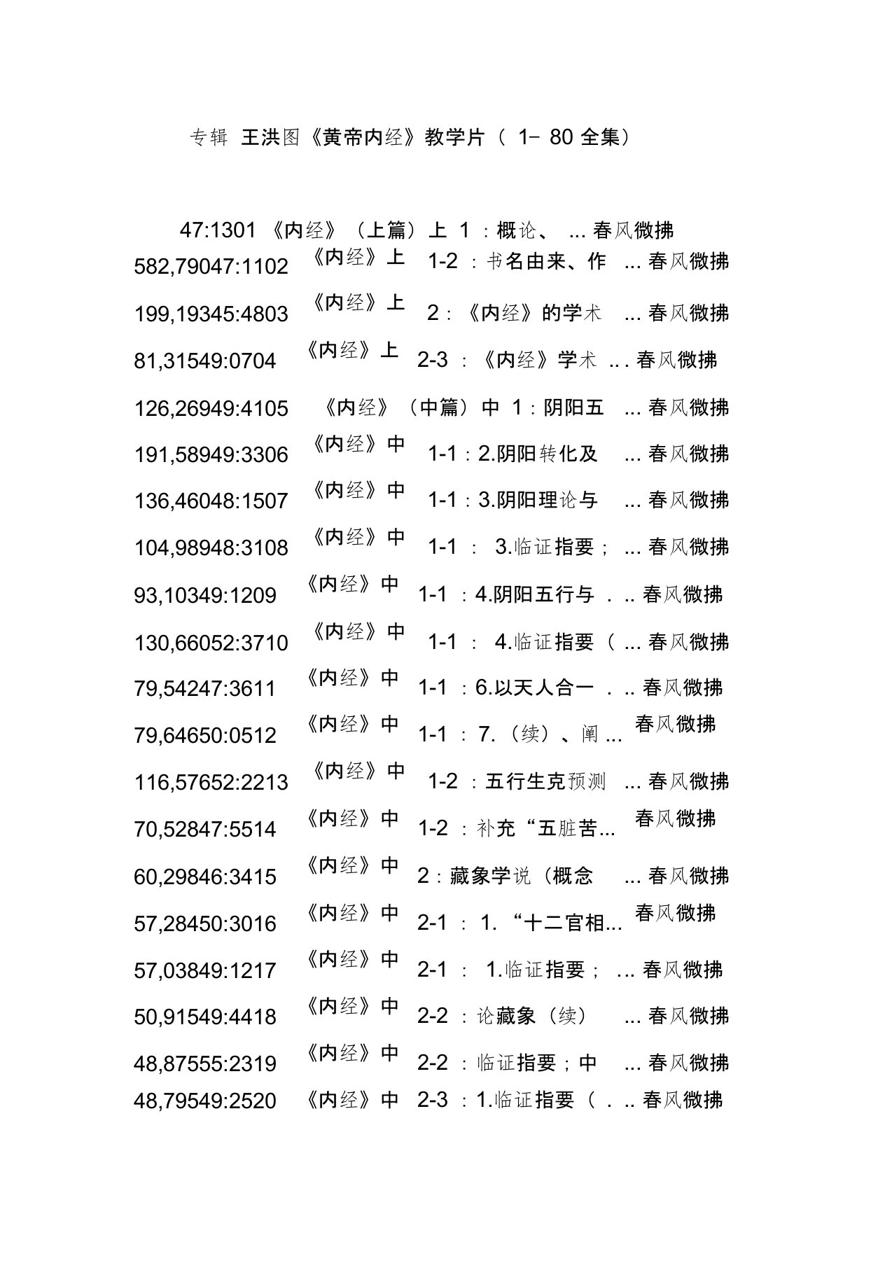 专辑王洪图《黄帝内经》教学片(180全集)